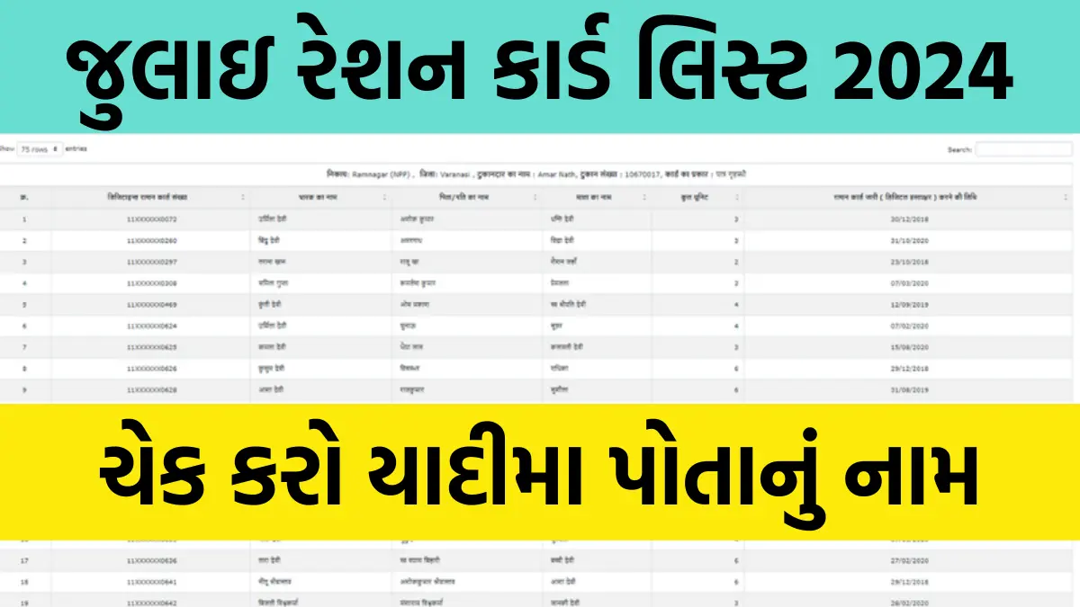 July Ration Card List 2024 : જુલાઈ મહિનાની નવી રેશન કાર્ડ લિસ્ટ જાહેર, ચેક કરો યાદીમા પોતાનું નામ