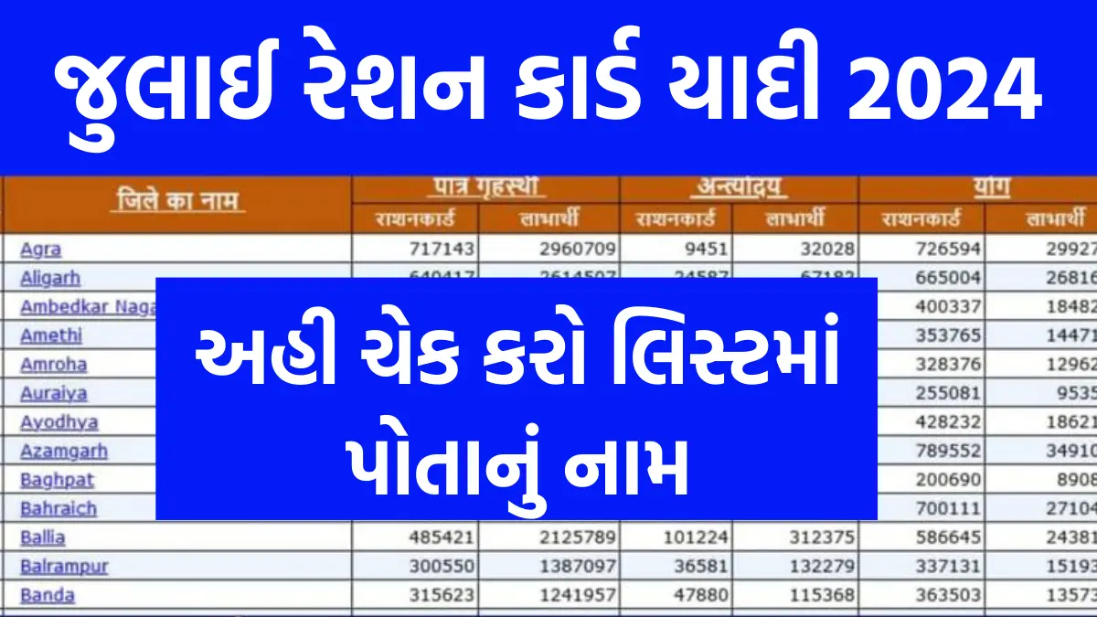 July Ration Card List 2024 : રેશનકાર્ડ ની નવી યાદી જાહેર,અહી ચેક કરો લિસ્ટમાં પોતાનું નામ