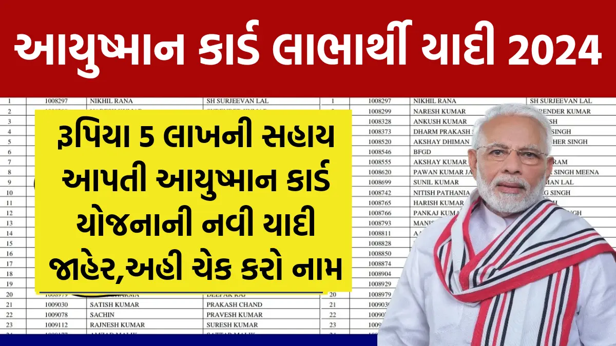 Ayushman Card Labharthi Suchi 2024: રૂપિયા 5 લાખની સહાય આપતી આયુષ્માન કાર્ડ યોજનાની નવી યાદી જાહેર,અહી ચેક કરો નામ