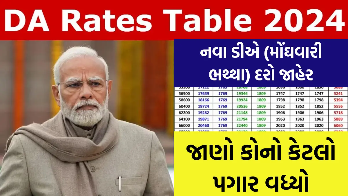 DA Rates Table : નવા ડીએ (મોંઘવારી ભથ્થા) દરો જાહેર, જાણો કોનો કેટલો પગાર વધ્યો